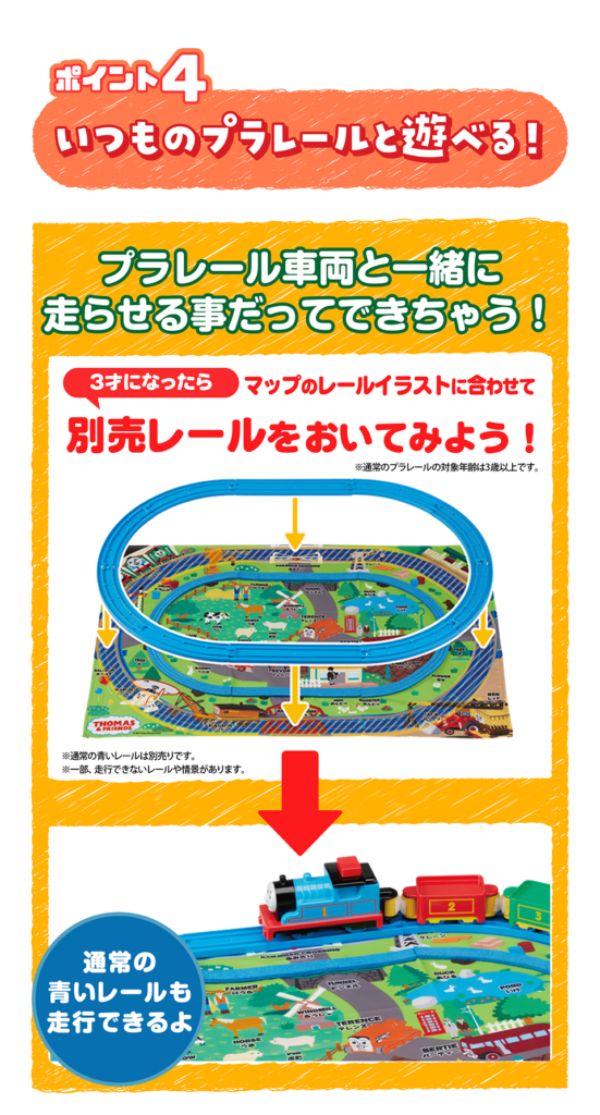 これは「プラレール ぷっしゅでゴー!
かんたんはじめてプラレール
きかんしゃトーマスセット」の画像です。